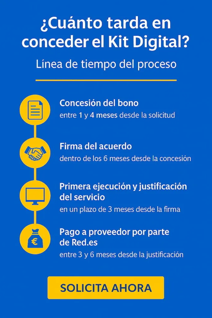 cuanto tarda el kit digital cuanto tardan en conceder el kit digital cuanto tardan en aprobar el kit digital kit digital cuanto tarda cuanto tarda kit digital cuanto tardan en conceder kit digital cuanto tardan en dar el kit digital cuanto tardan en darte el kit digital cuanto tardan en pagar el kit digital kit digital cuanto tardan en contestar cuanto se tarda en cobrar el kit digital cuanto tarda en concederse el kit digital cuanto tardan en aceptar el kit digital cuanto tiempo tardan en conceder el kit digital cuanto tarda en llegar el ordenador del kit digital cuanto tardan en aprobar ampliación kit digital cuanto tiempo tarda el kit digital