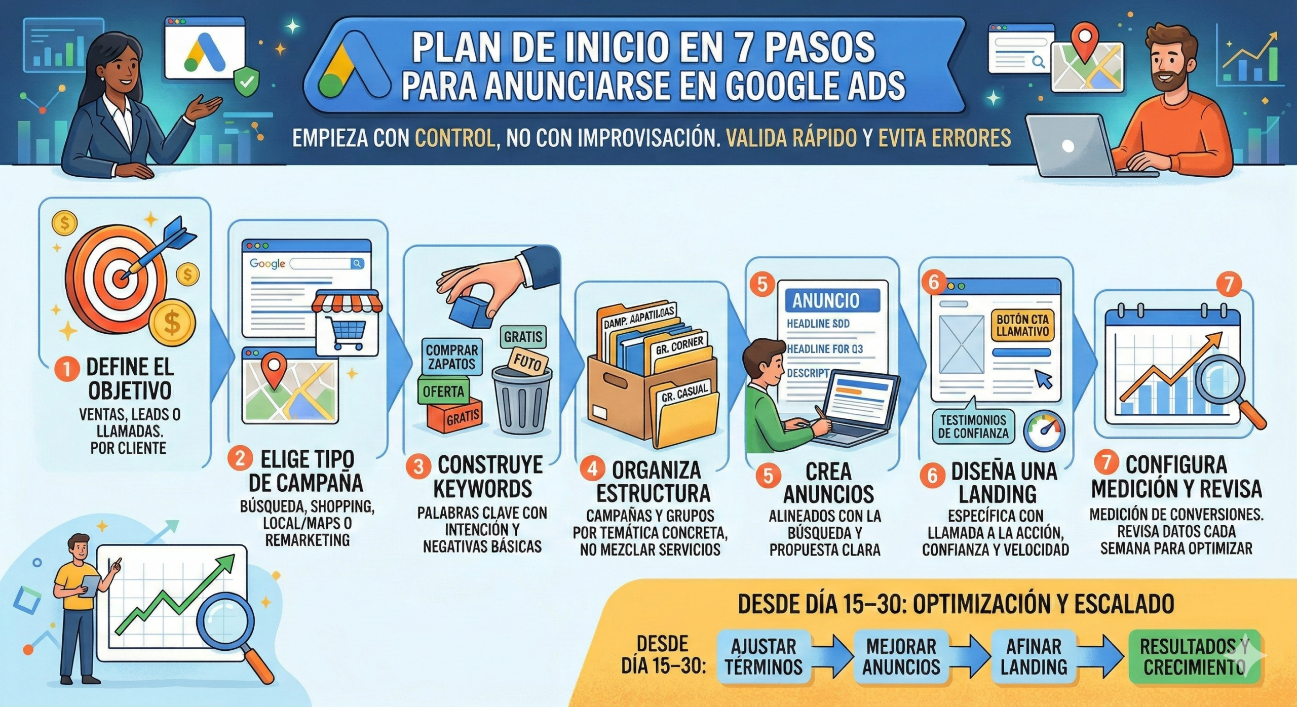 como anunciarse en google, como anunciarse en google, anunciarse en google maps, como anunciarse en google maps, cuanto cuesta anunciarse en google, precio anunciarse en google, cuanto vale anunciarse en google, cómo anunciarse en google ads, anunciarse en google shopping, como anunciarse en google shopping, cómo anunciarse eficazmente en google ads, anunciarse en bing o en google, anunciarse en google adwords, anunciarse en google como particular, anunciarse en google en internet, como anunciarse en google ads, como anunciarse en google ads correctamente, como anunciarse en google adwords
