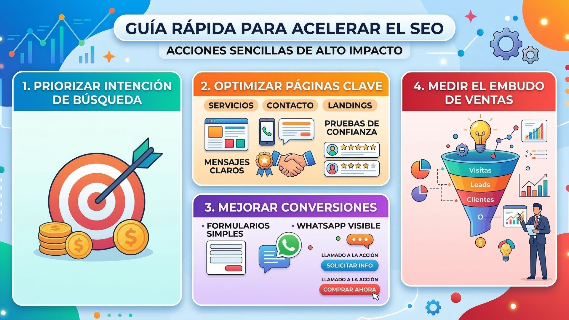qué es el seo, qué es el posicionamiento seo, qué es posicionamiento seo, qué es el posicionamiento seo y sem, qué es el seo en marketing digital, qué es la canibalización seo, qué es seo y sem en marketing, por qué seo es una práctica continua, posicionamiento seo qué es, qué es el seo y cómo funciona, qué es seo en marketing digital, por qué es el seo importante, por qué es importante el seo, qué es el seo de una empresa