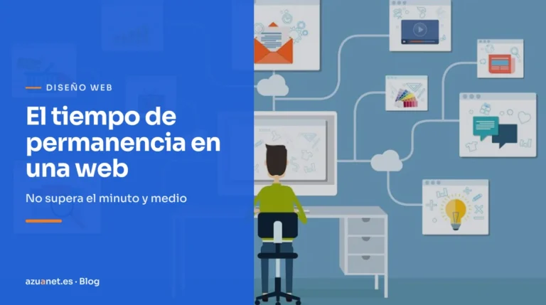 El tiempo de permanencia en una web: No supera el minuto y medio